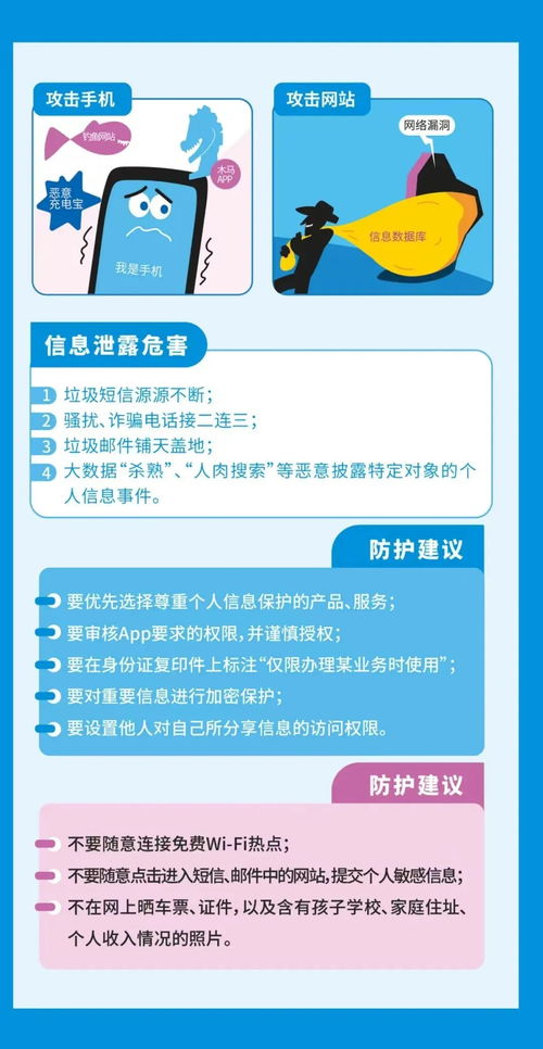 2025年國家網(wǎng)絡(luò)安全宣傳周 網(wǎng)絡(luò)與信息安全軟件開發(fā)知識科普